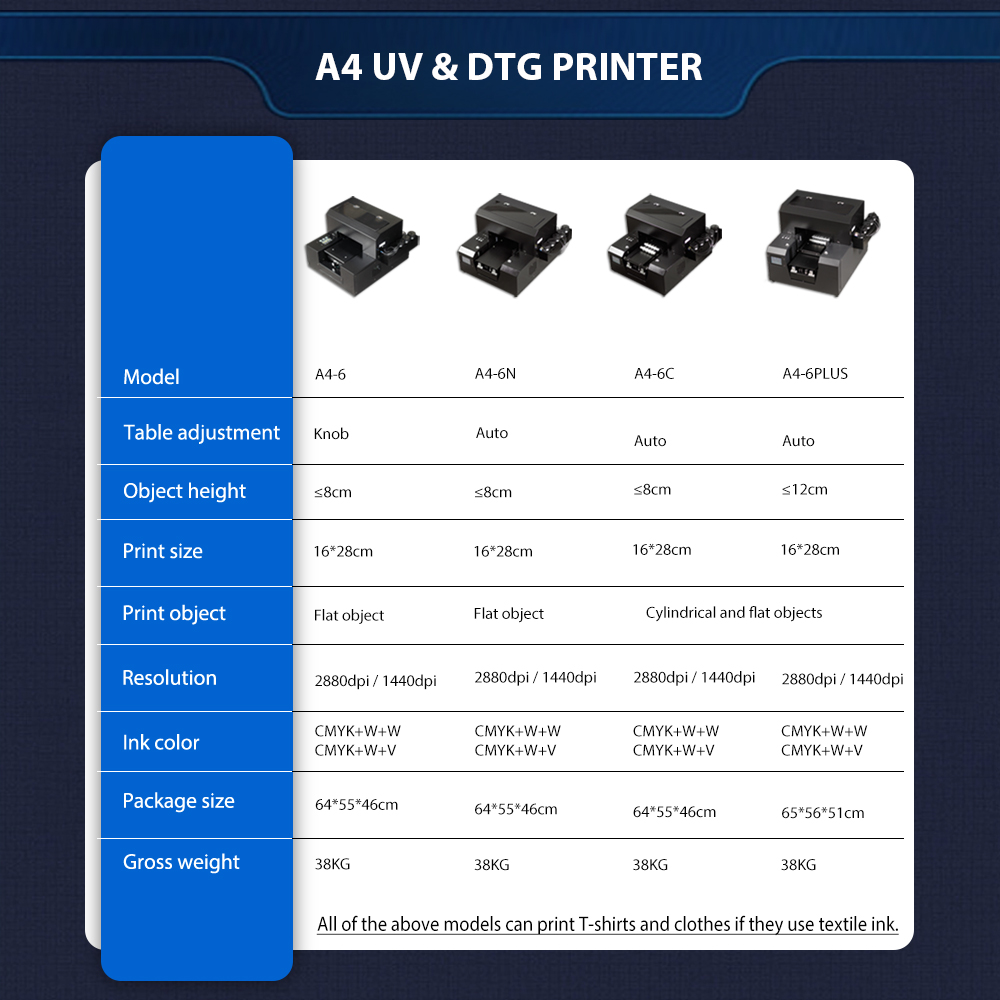 Printer UV A4 kecil untuk menc - Commercial Dtf Printing ulasan dan harga