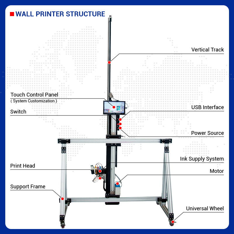 Mesin Cetak Dinding & Lantai 2 - Commercial Wall Printing ulasan dan harga
