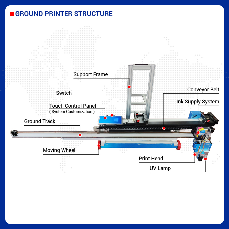 Mesin Cetak Dinding & Lantai 2 - Commercial Wall Printing ulasan dan harga